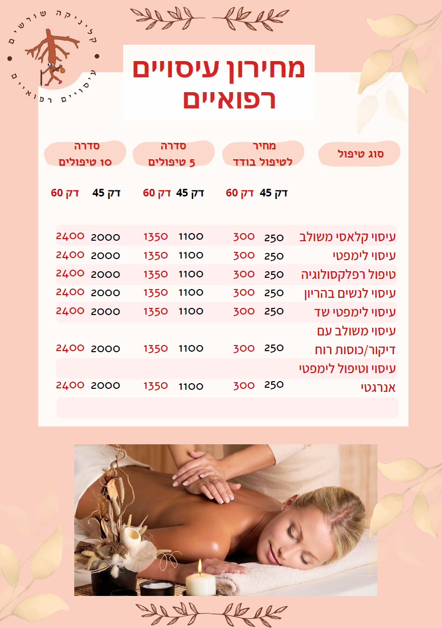 251016 - מחירון עיסויים רפואיים